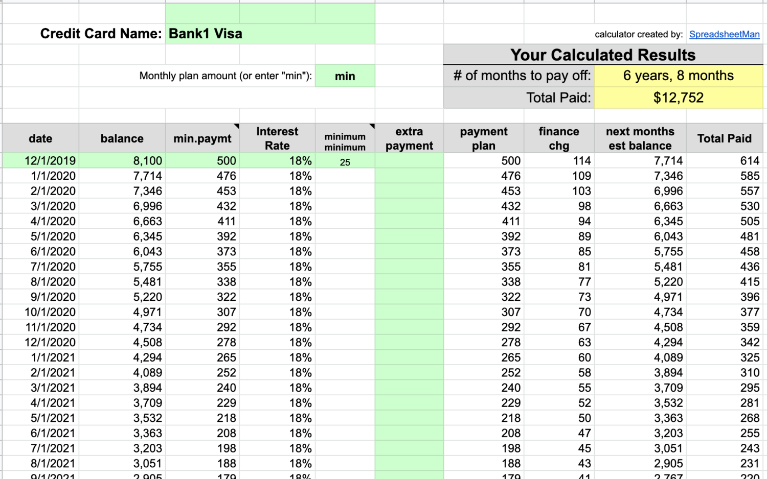 The Best Free Debt-Reduction Spreadsheets